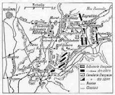 Plan de la bataille d'Austerlitz